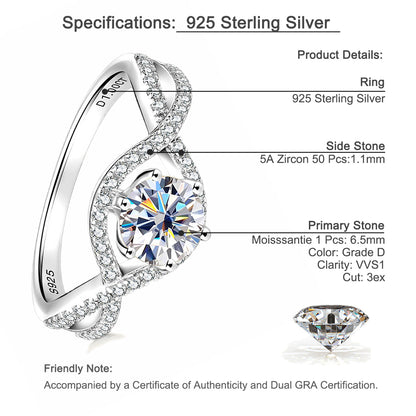 Classic 1-Carat Six-Prong Moissanite Engagement Ring - S925 Sterling Silver Twisted Band for Women