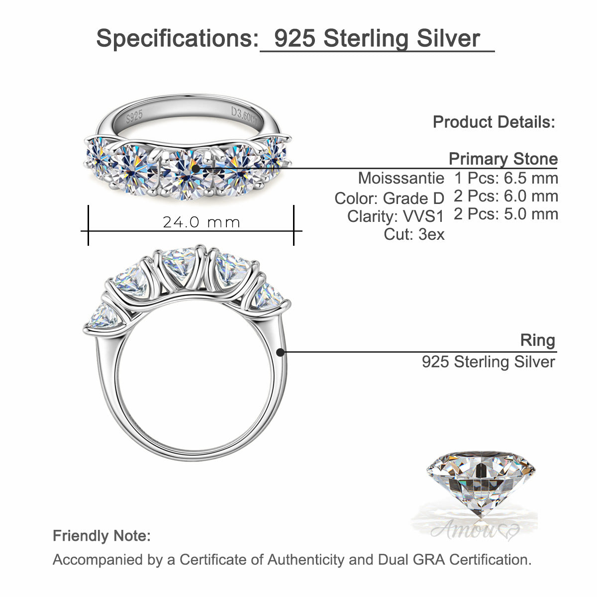 Brilliant 3.6ct Five-Stone Moissanite Eternity Ring