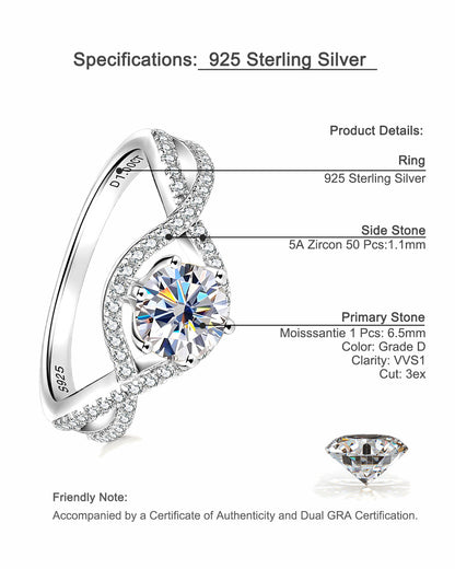 Classic 1-Carat Six-Prong Moissanite Engagement Ring - S925 Sterling Silver Twisted Band for Women